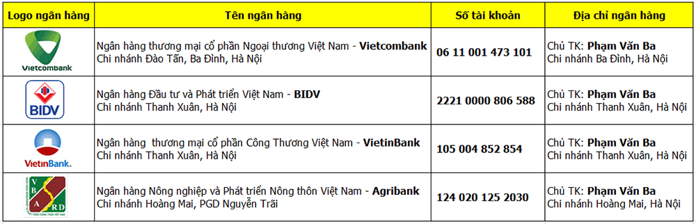 Tài khoản ông Phạm Văn Ba - Tổng giám đốc Công ty CP Phát Triển Công Nghệ Hợp Nhất