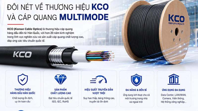 Đôi nét về thương hiệu KCO và sản phẩm cáp quang Multimode
