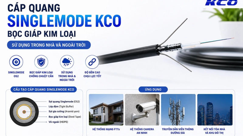 Tìm hiểu về cáp quang Singlemode KCO