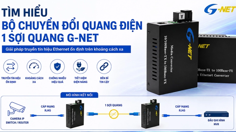 Một số điều cần biết về bộ chuyển đổi quang điện 1 sợi quang