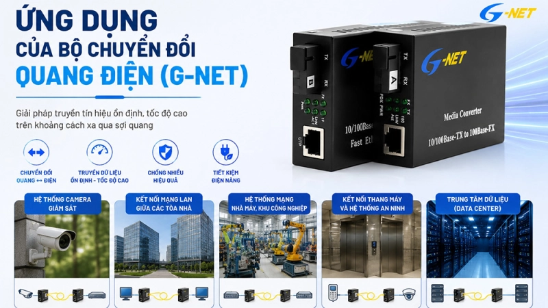 Các ứng dụng tiêu biểu của converter quang điện