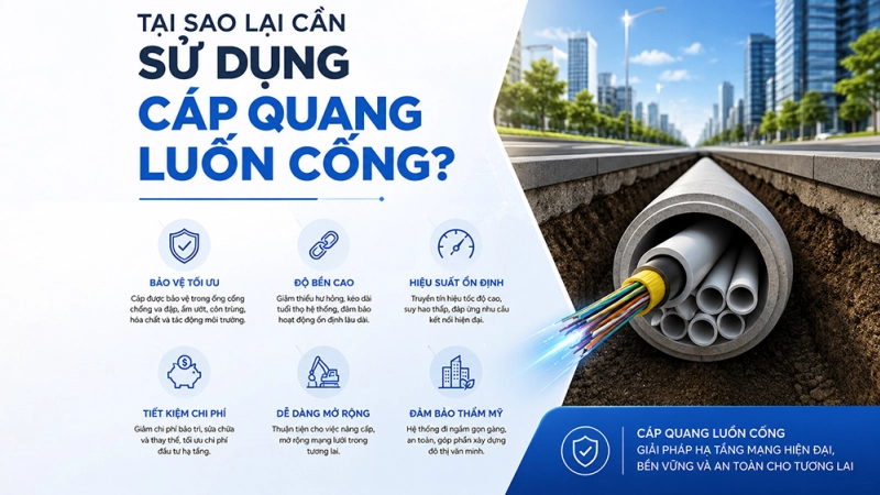 Tại sao lại cần sử dụng cáp quang luồn cống?