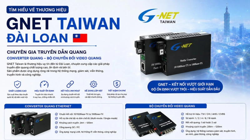 Tìm hiểu về thương hiệu Gnet Taiwain - Đài Loan