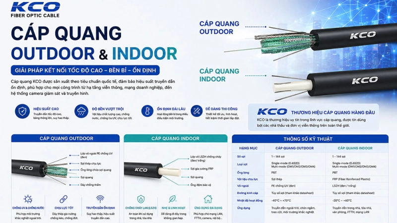 Cáp quang Outdoor và Indoor hãng KCO khác nhau như thế nào?