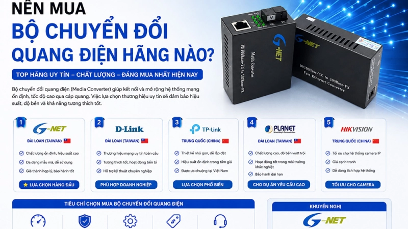 Nên mua bộ chuyển đổi quang điện hãng nào?
