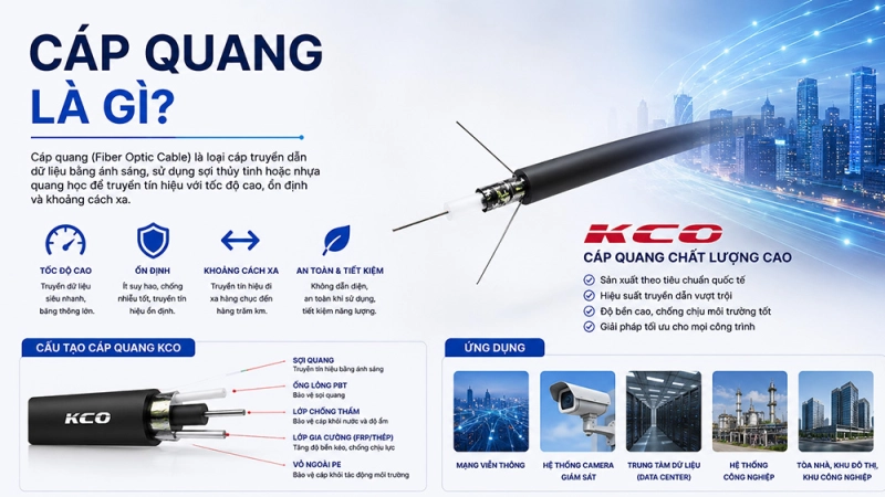 Cáp quang là gì? Sự khác biệt giữa cáp quang và cáp đồng?