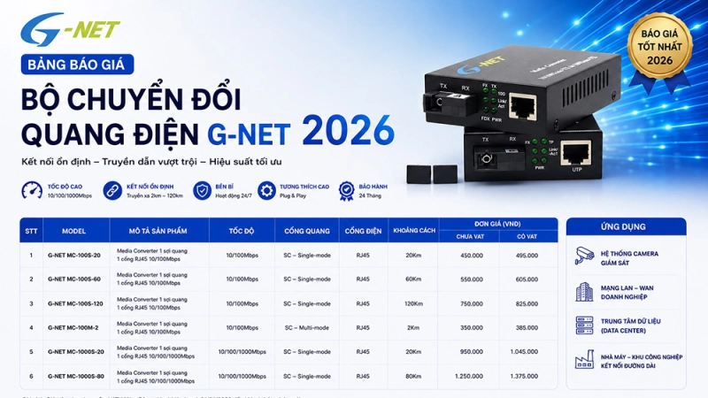 Bảng báo giá bộ chuyển đổi quang điện G-NET năm 2026