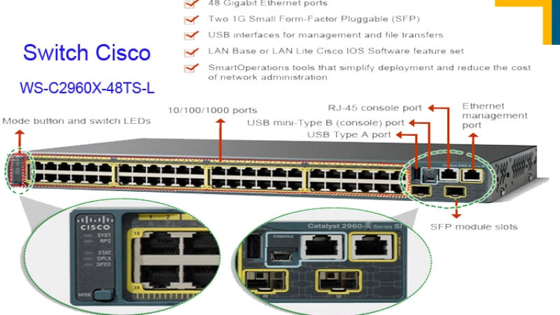 Tìm hiểu về sản phẩm Switch CISCO WS-C2960X-48TS-L