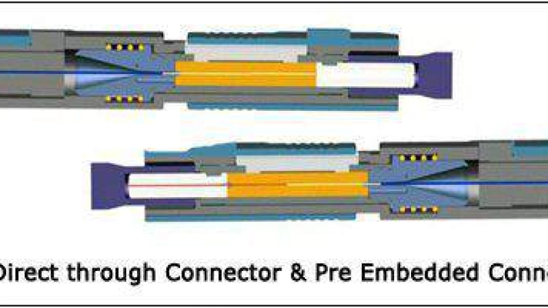Đầu kết nối quang nhanh (Fast connector)