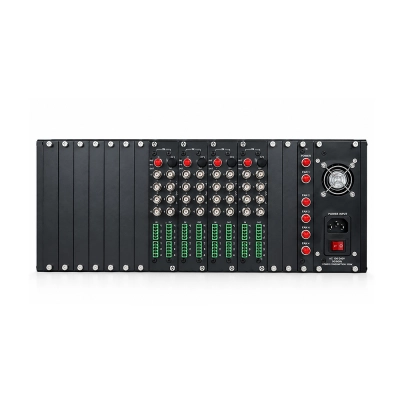 Bộ thụ phát 32 kênh Video sang quang SWV63200