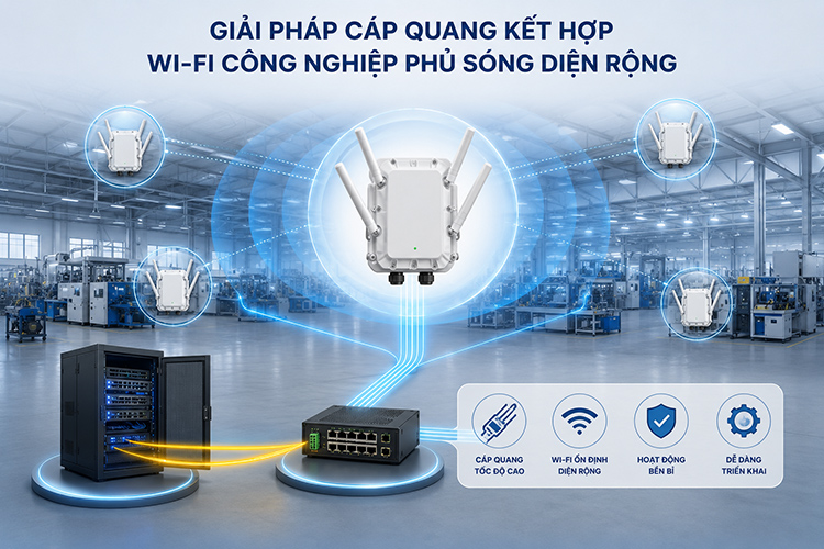 Giải pháp cáp quang kết hợp Wi-Fi công nghiệp phủ sóng diện rộng, Giải pháp cáp quang kết hợp Wi-Fi công nghiệp diện rộng 2026