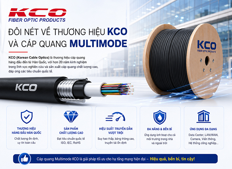 Đôi nét về thương hiệu KCO và sản phẩm cáp quang Multimode, Cáp quang Multimode và những điểm nổi bật về thương hiệu KCO (KOCENT)