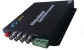 Bộ chuyển đổi video sang quang 4 kênh G-Net HHD-G4V↑1D↓3