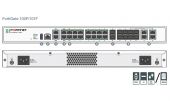 Fortigate 101F