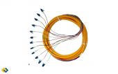 Dây hàn quang Multimode LC ( Pigtail LC)