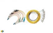 Dây hàn quang Multimode OM3 10G, SC, FC, LC, ST, MU, MTRJ, E2000