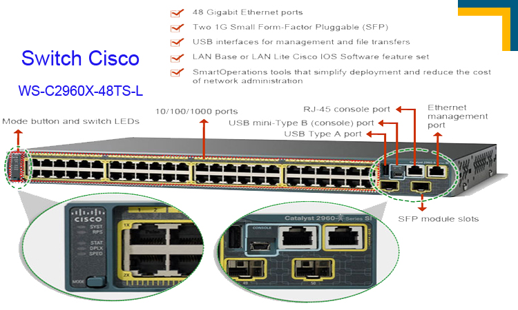Hình ảnh sản phẩm Switch Cisco WS-C2960X-48TS-L