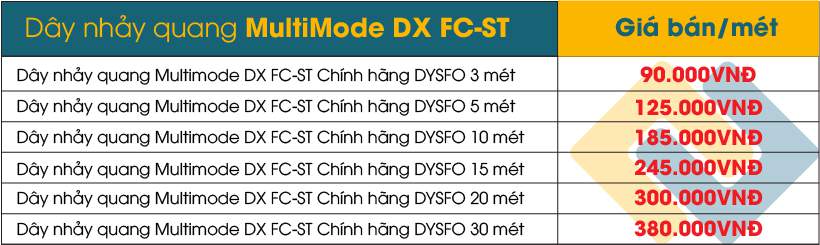 Dây nhảy quang Multimode DX FC-ST