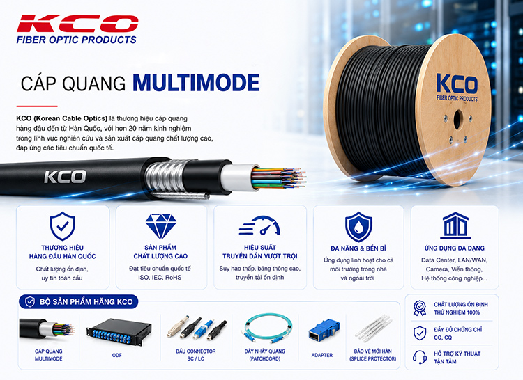 Thương hiệu KCO và dải sản phẩm nổi bật Thương hiệu KCO và dải sản phẩm nổi bật