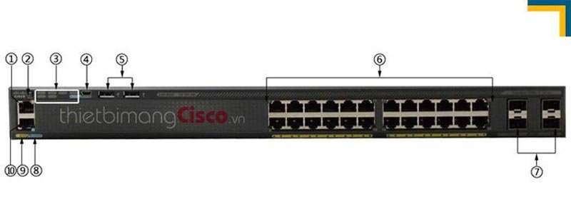 Chi tiết sản phẩm Cisco WS-C2960X-24TS-L