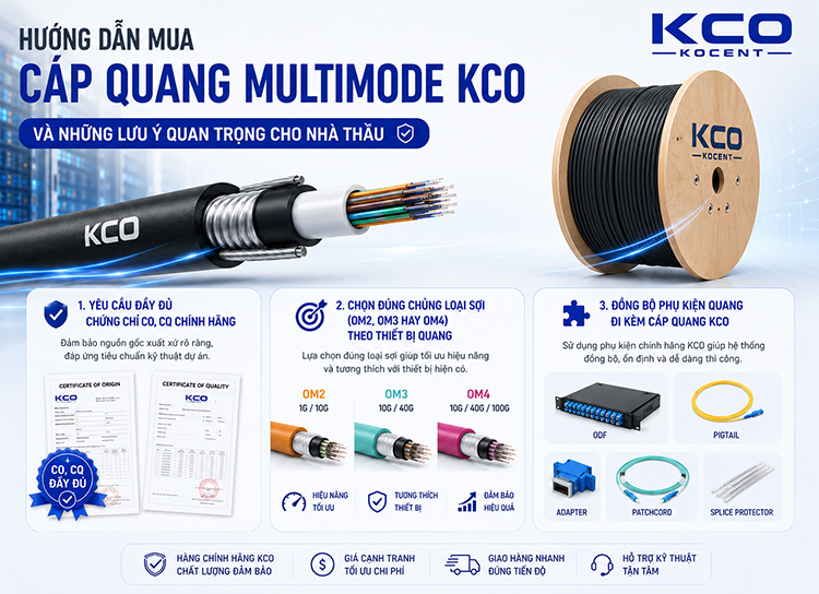 Chọn mua cáp quang Multimode KCO cho dự án Chọn mua cáp quang Multimode KCO cho dự án