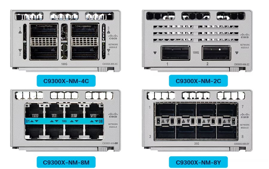 Bốn module uplink lắp cho Catalyst 9300X: NM-8M mGig, NM-8Y 25G, NM-2C và NM-4C 100G