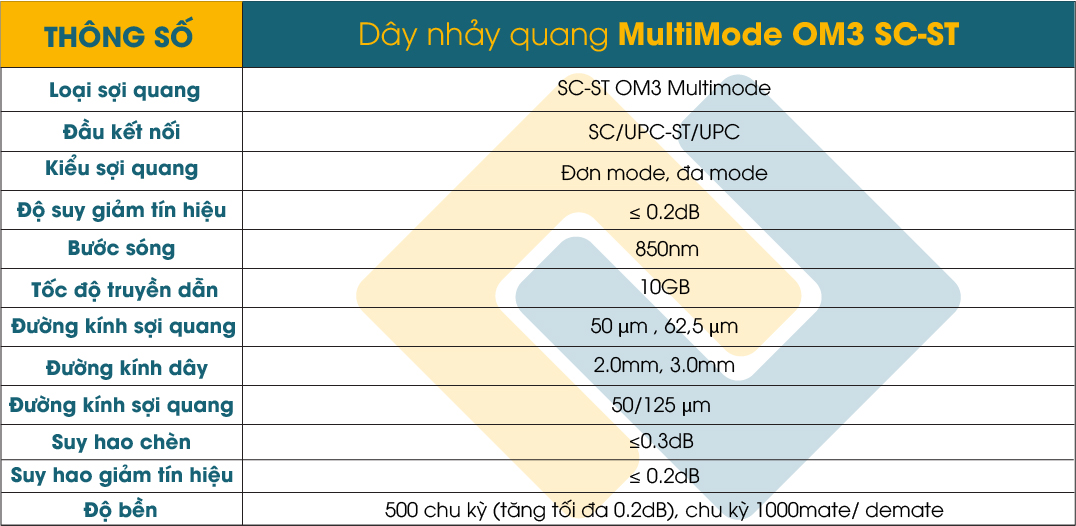 Dây nhảy quang OM3 SC-ST Multimode