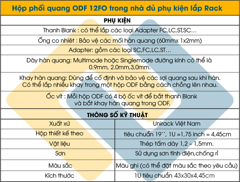 Thông số hộp phối quang ODF 12FO lắp rack