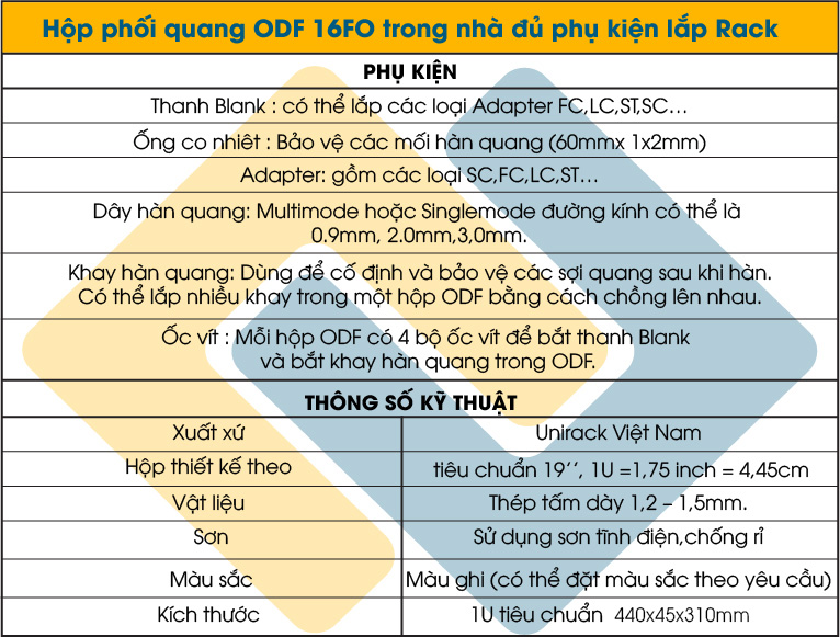 Hộp phối quang ODF 16FO lắp rack