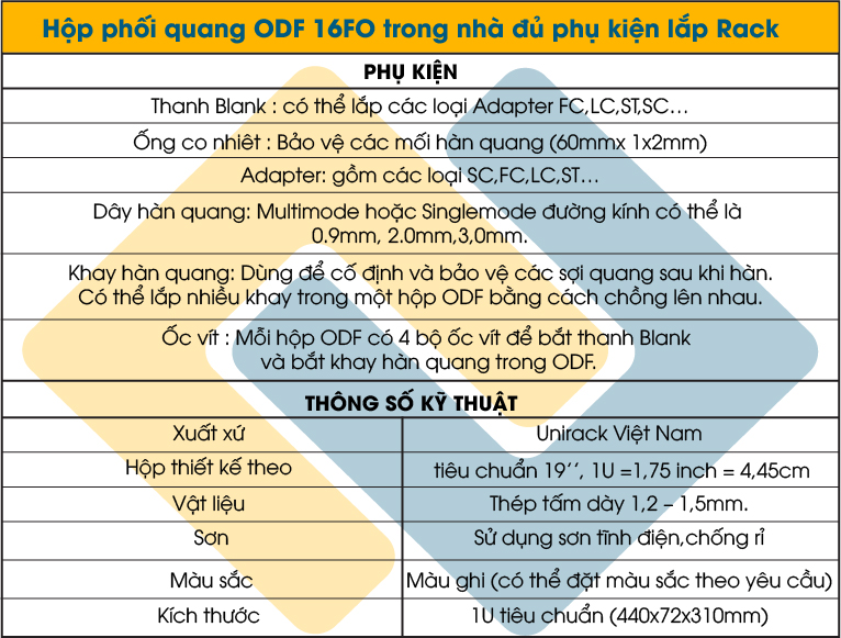 Thông số Hộp ODF 16/24FO trong nhà lắp Rack
