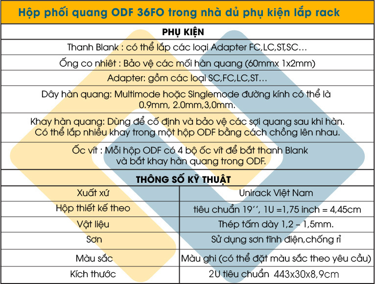 Hộp phối quang ODF 36FO lắp rack